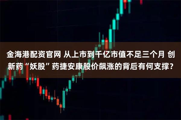 金海港配资官网 从上市到千亿市值不足三个月 创新药“妖股”药捷安康股价飙涨的背后有何支撑？