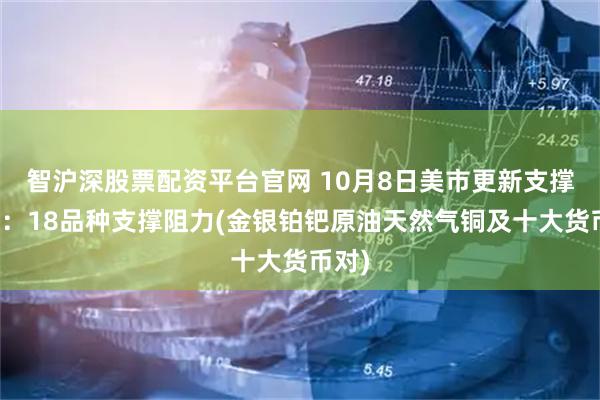 智沪深股票配资平台官网 10月8日美市更新支撑阻力：18品种支撑阻力(金银铂钯原油天然气铜及十大货币对)